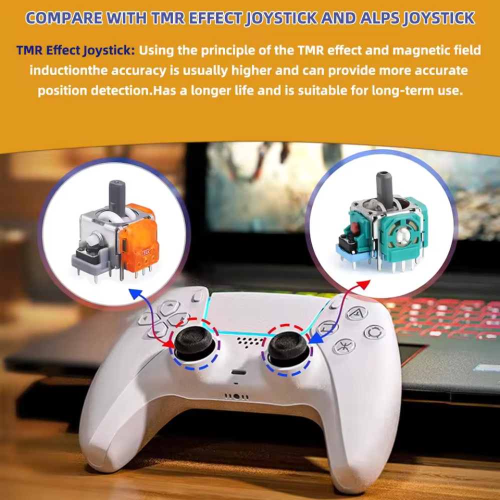 2-10 Stuks Vervanging TMR Effe - Gaming Console Tv recensie en prijs