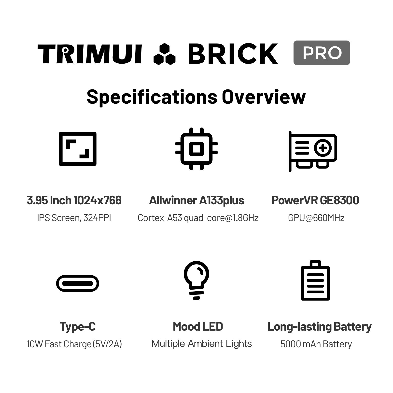 TRIMUI BRICK PRO Retro Handhel - Gaming Console Under 5000 recensie en prijs