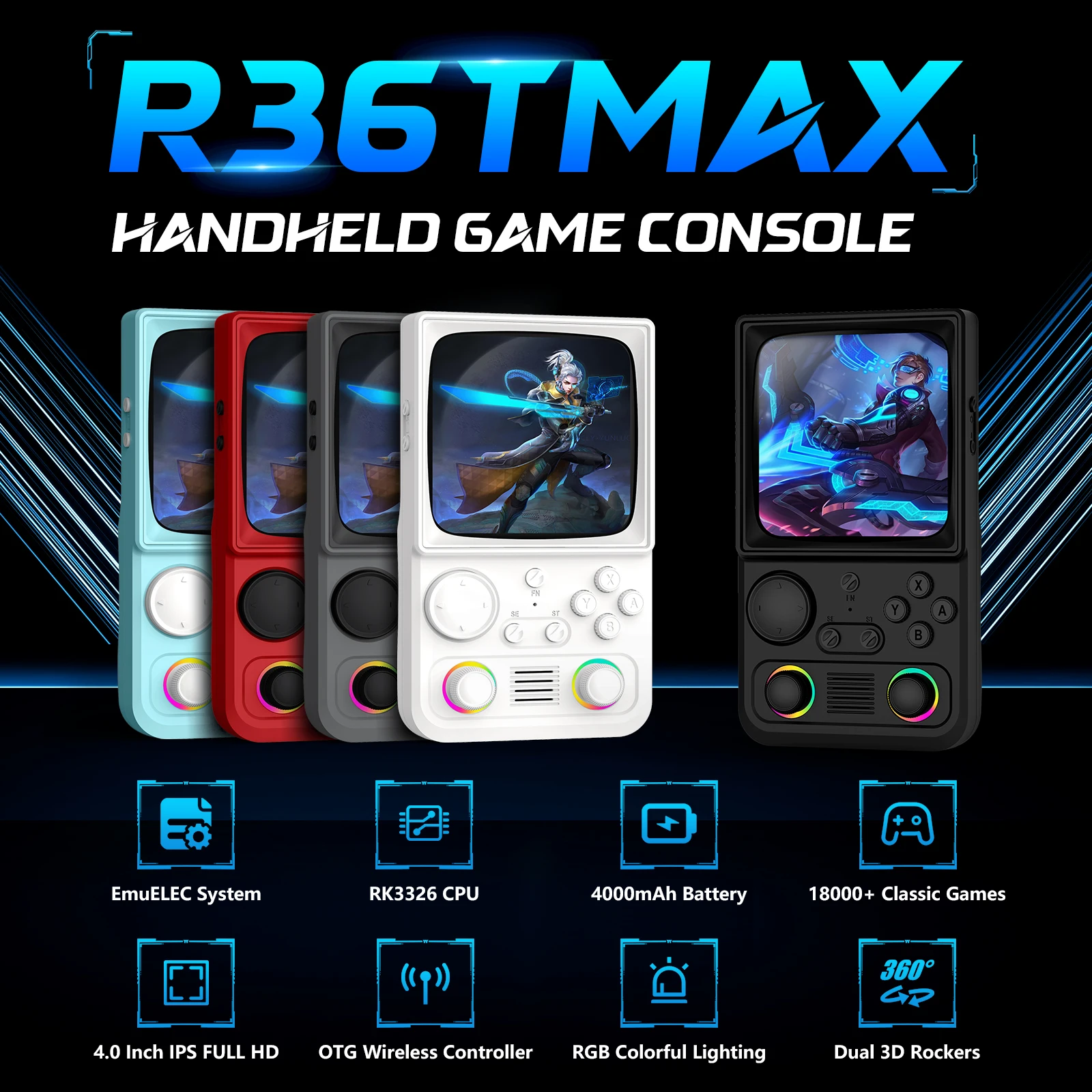 AiSLPC R40 Handheld Game Conso - Gaming Console Under 5000 recensie en prijs
